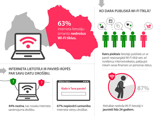 infografiks-wifi