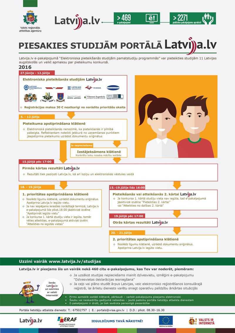 Infografika_studijas_ar_datumiem